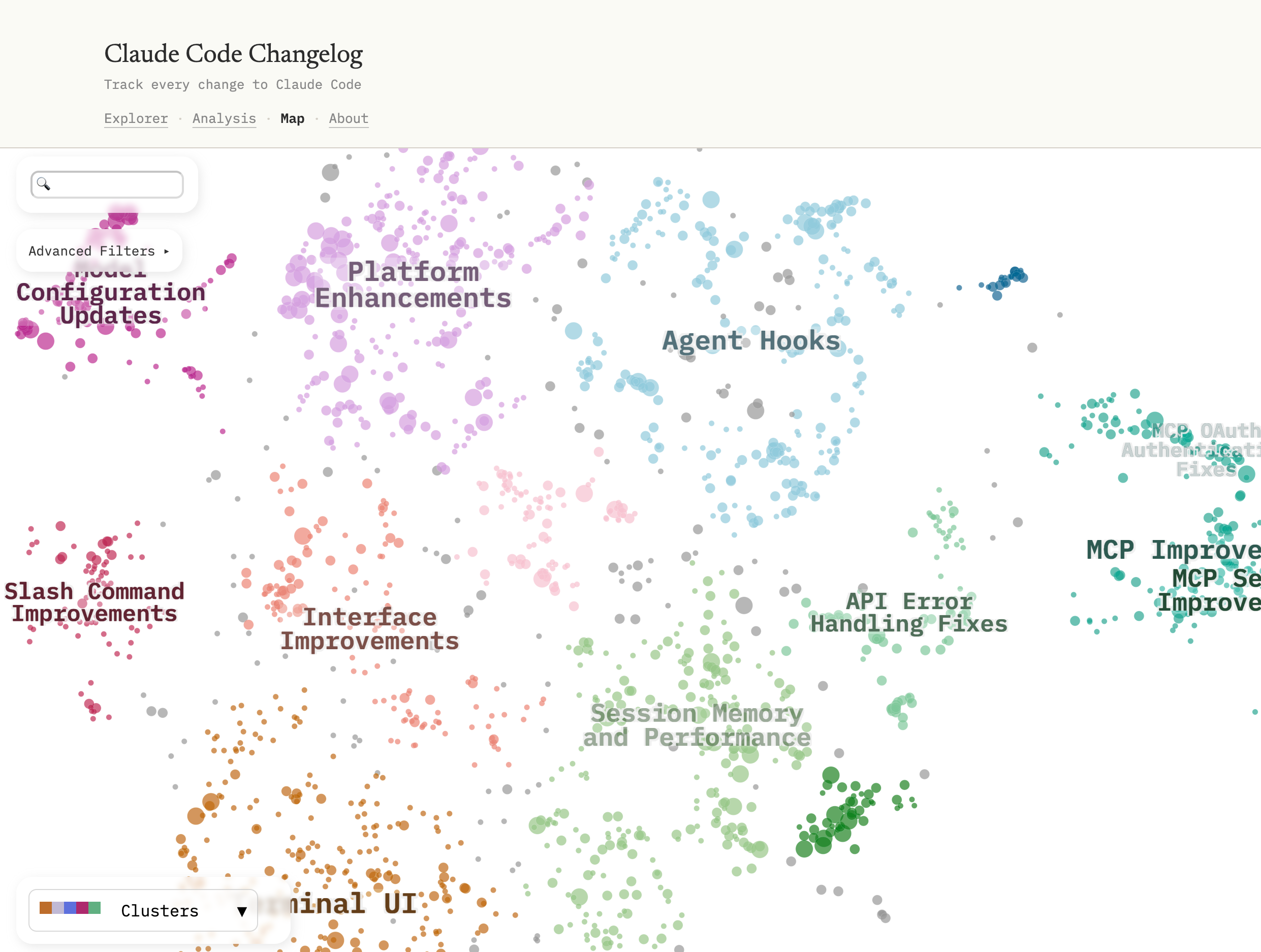 Map of Claude Code changelog entries grouped by topic