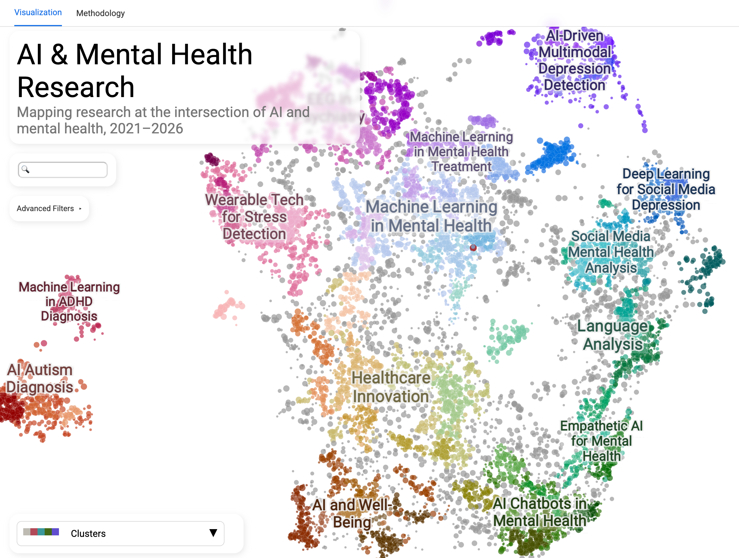 Semantic map of research papers at the intersection of AI and mental health