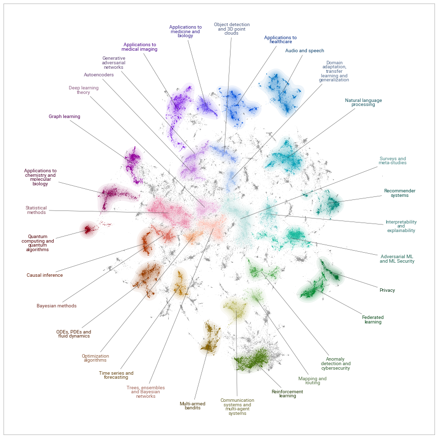 Df Plot Map Static DataMapPlots — DataMapPlot 0.1 documentation